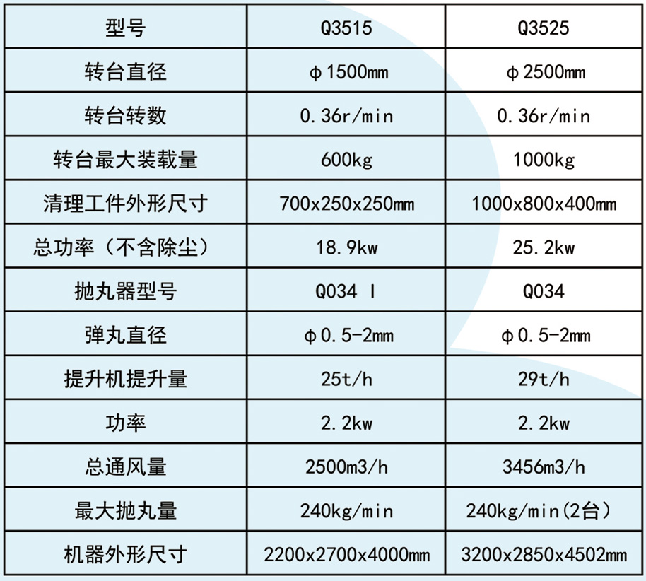 未标题-2