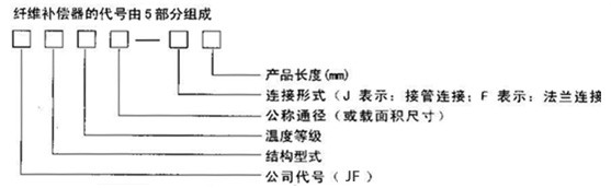 非金属_副本